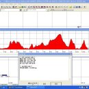 근흥초등학교 이미지