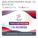 피플스초이스 투표 수고 많으셨어요. 다른 곳에도 많은 관심 부탁드립니다(코리아드라마어워즈/우연일까?블루레이) 이미지