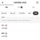 요달의찜닭 남포점 이미지