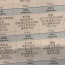 서초1동하은 이미지