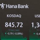 현대자동차삼천