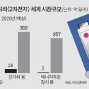 한국카밧데리 이미지