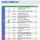 나래 복지용구 네이버블로그