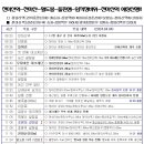 천마산역 이미지