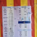 마후라식당 이미지