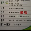김동윤프로의본짐 이미지