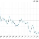 주식회사승일실업 국민일보