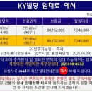 금영빌딩 네이버블로그