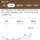 영화로보는 세상읽기 | 내돈내산후기 롯데시네마 용산 리클라이너관에서 아이랑 영화관람 호퍼스 인생첫영화