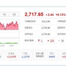 (주)제일상사 이미지