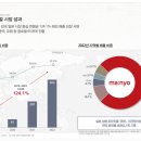 대흥화장품 이미지