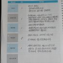 지앤에프씨 이미지
