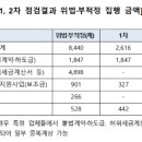 대한전력관리사업단 이미지