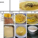 배달 계란찜 만들기 업소용 무료레시피 사이드 메뉴로 매출 UP하세요 이미지