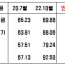 공공용 38 이미지