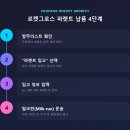 합동회사엠앤케이영업소 | 파렛트 단위 화물이란? 개인 이용 가능 여부와 실무 대안