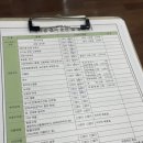 서울중앙의원 이미지