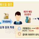 컨설팅7