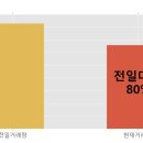 (주)영신금속 한국경제