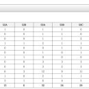 (주)디엘종합건축사사무소 이미지