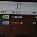 트로페오비토리아 이미지