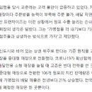 교촌치킨논현 - 강남구 학동로2길 50 | 교촌치킨논현