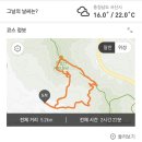 천장사입구 주차장 이미지