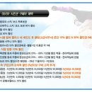 무주공구