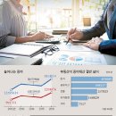 제일랜드 공인중개사사무소 네이버블로그