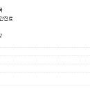 미소인의원 | 진주 미소인의원 제모후기