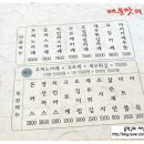 우찌노카레