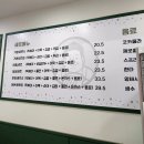 29170-1-A-02 | 덕자네방앗간 기본A세트 포장 후기｜신논현 맛집 떡볶이 솔직 리뷰
