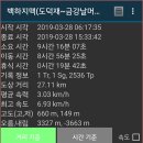 금강머리 네이버블로그