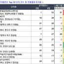 회원동161 이미지