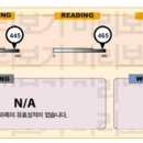 [종로YBM] 두남자 토익과함께 [910]점 달성!! 이미지