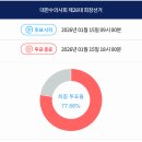 한수24시동물병원 이미지