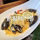 보령 발레리조트 맛집 말람테이블, 석양 보며 즐긴 디너 후기