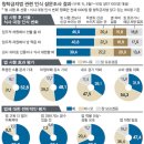 만연스크랩 티스토리