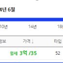 행운동-52 이미지