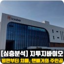 신풍제약(주) | 지투지바이오 비만약부터 치매치료제까지, 텐배거 0순위?