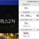 지스타공인중개사사무소 이미지