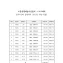 서울농아인협회 서초구지회 이미지