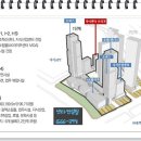 센터프라자 앞 이미지