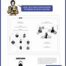 나인폭스 - 중구 달구벌대로445길 34-6 | 나인폭스
