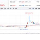 (주)이스트헬스케어 이미지