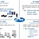 삼화전기 - 김포시 대곶북로 46 | 삼화전기