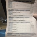 라임PC | [강남역 복부 지방분해주사] 셀컷주사 4회차 한달 완주 리얼 후기! (배둘레 -2cm 감량 성공🔥)