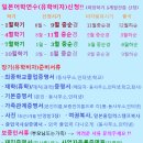 (주)코리아세븐 대구종로스타점 | 일본워킹홀리데이(일본워홀비자) !! 신청일 변경 !! 사증 대리신청 기관: 지정 여행사 리스트