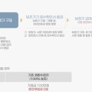 (주)독일보청기 이미지