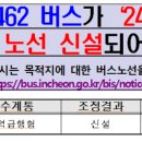 센텀파크 지하차도2 이미지